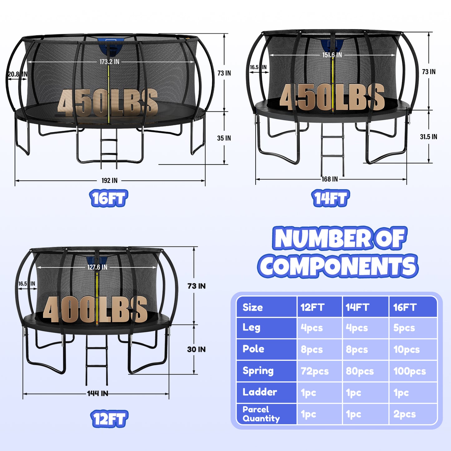 16FT Trampoline with Water Sprinkler & Basketball Hoop, Outdoor Trampolines for Kids and Adults, Recreational Trampoline with Enclosure Net & Ladder, Round Trampoline ASTM Approved, 400/450LBS Weight Capacity, Black