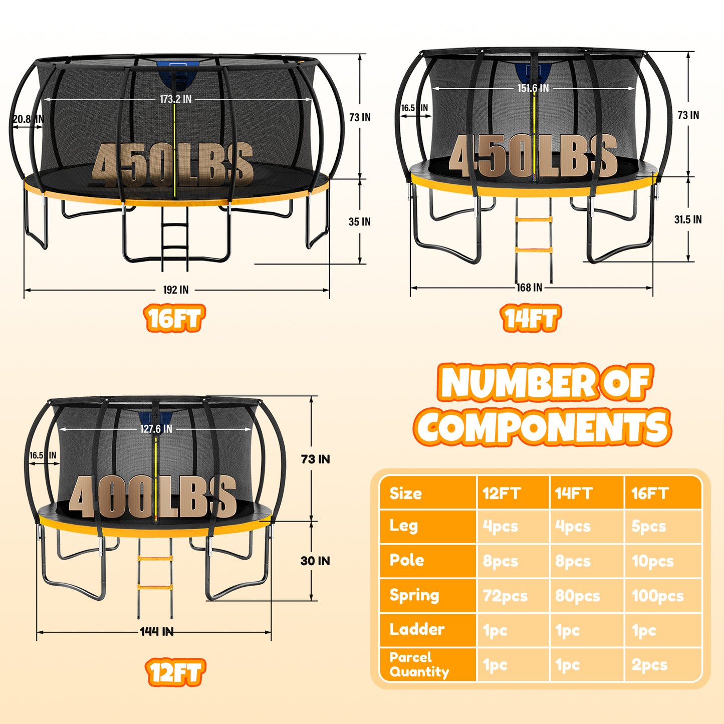 16FT Trampoline with Water Sprinkler & Basketball Hoop, Outdoor Trampolines for Kids and Adults, Recreational Trampoline with Enclosure Net & Ladder, Round Trampoline ASTM Approved, 450LBS Weight Capacity, Orange